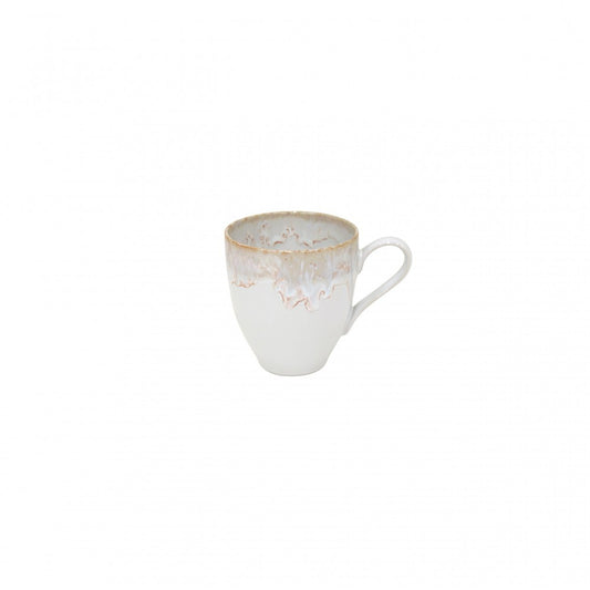 Coffee Mugs